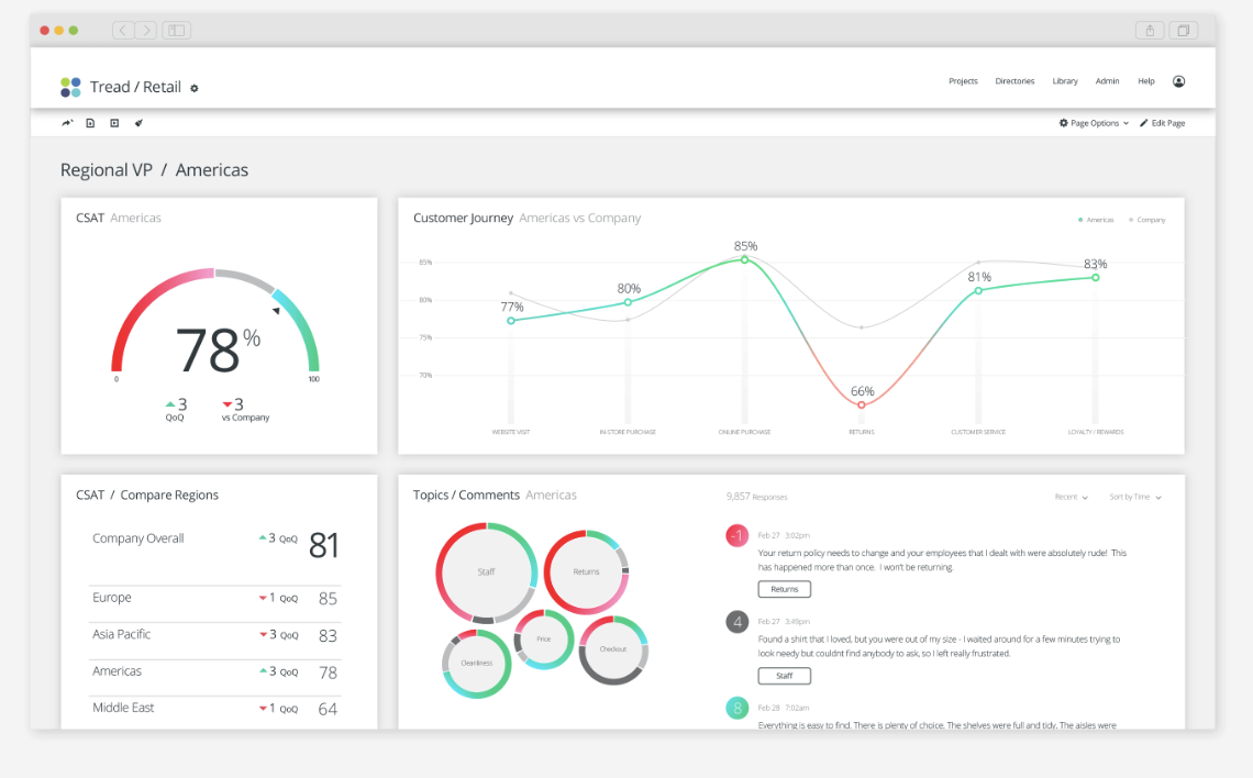 Qualtrics Customer Experience Management